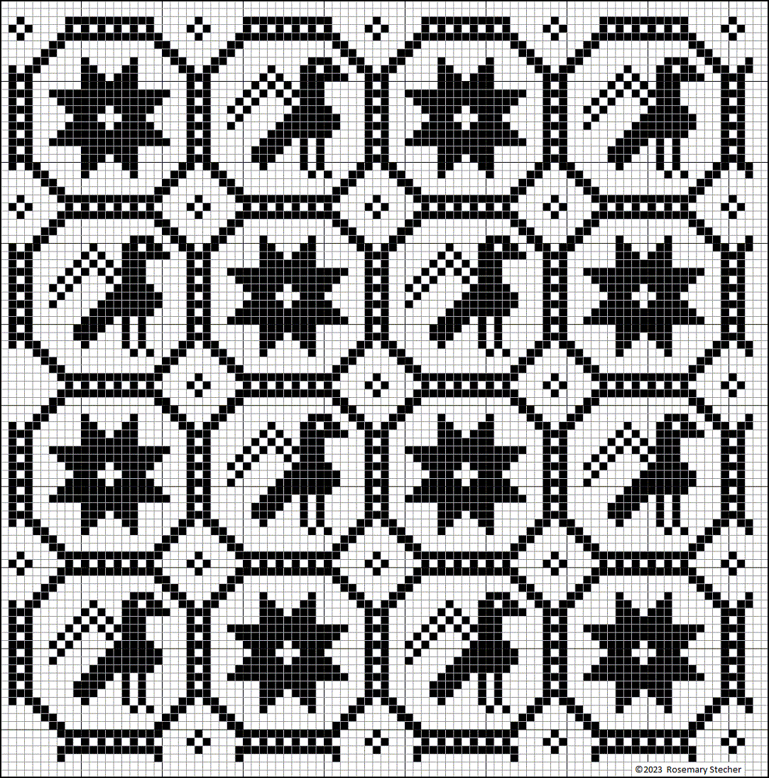 Chart for Double Running Stitch Embroidery