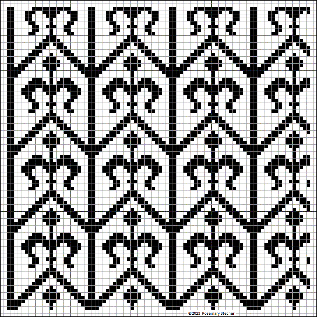 Chart for Double Running Stitch Embroidery