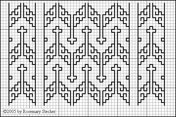 Chart for Double Running Stitch Embroidery