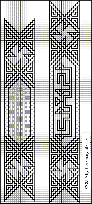 Chart for Double Running Stitch Embroidery