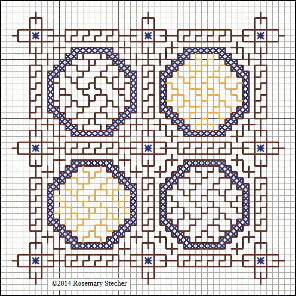 Chart for Double Running Stitch Embroidery