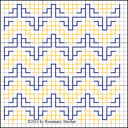 Chart for Double Running Stitch Embroidery