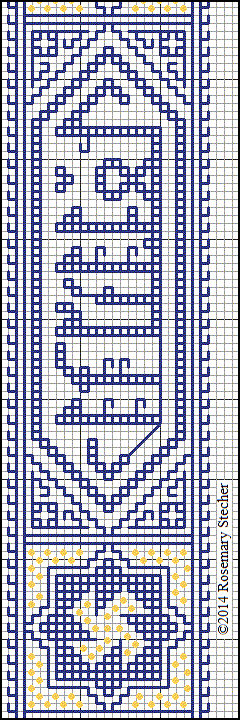 Chart for Double Running Stitch Embroidery