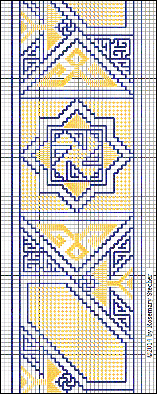 Chart for Double Running Stitch Embroidery