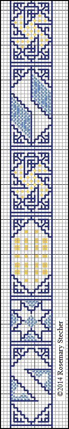 Chart for Double Running Stitch Embroidery