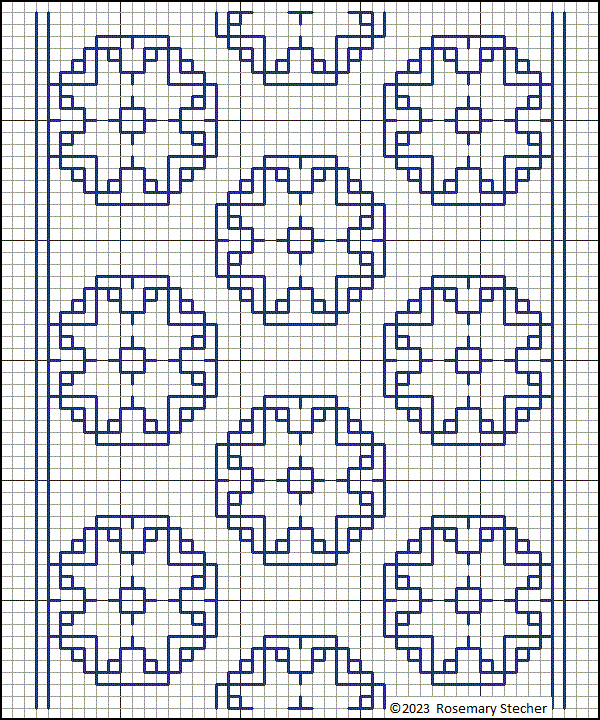 Chart for Double Running Stitch Embroidery