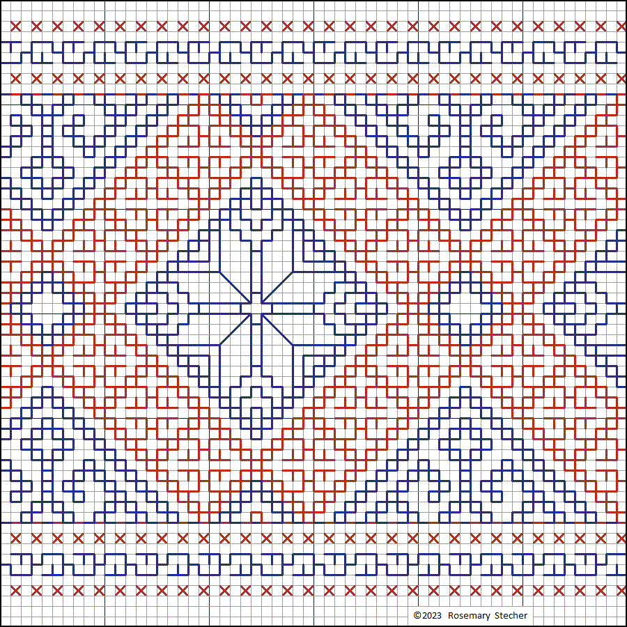 Chart for Double Running Stitch Embroidery
