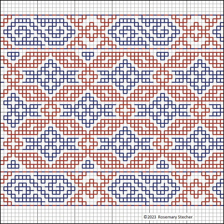 Chart for Double Running Stitch Embroidery