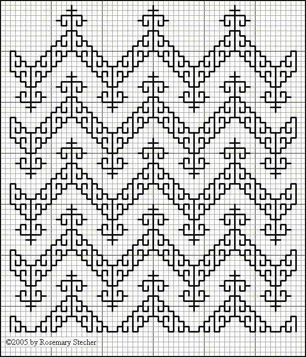 Chart for Double Running Stitch Embroidery