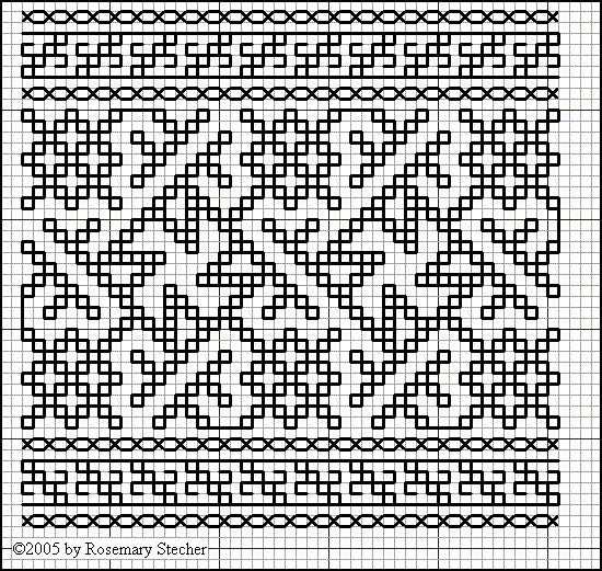 Chart for Double Running Stitch Embroidery