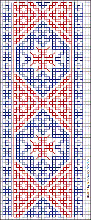 Chart for Double Running Stitch Embroidery