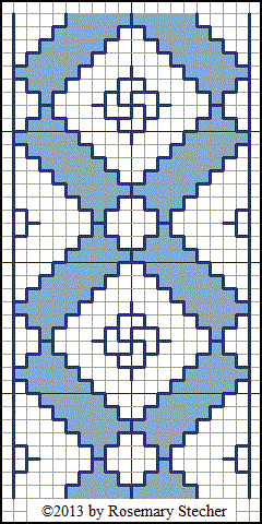 Chart for Double Running Stitch Embroidery
