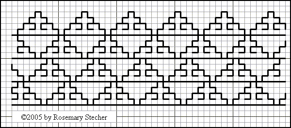 Chart for Double Running Stitch Embroidery