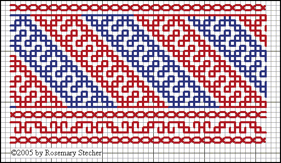Chart for Double Running Stitch Embroidery