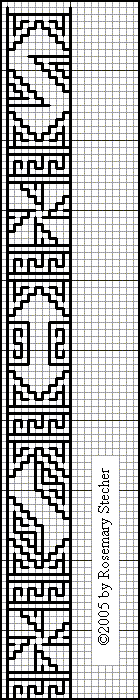 Chart for Double Running Stitch Embroidery