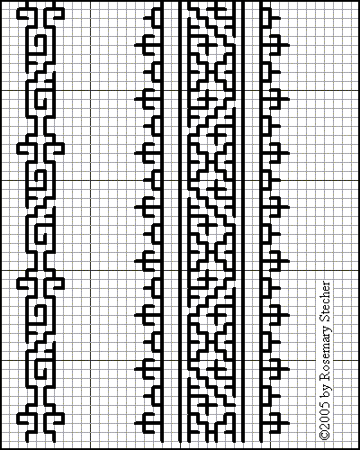 Chart for Double Running Stitch Embroidery