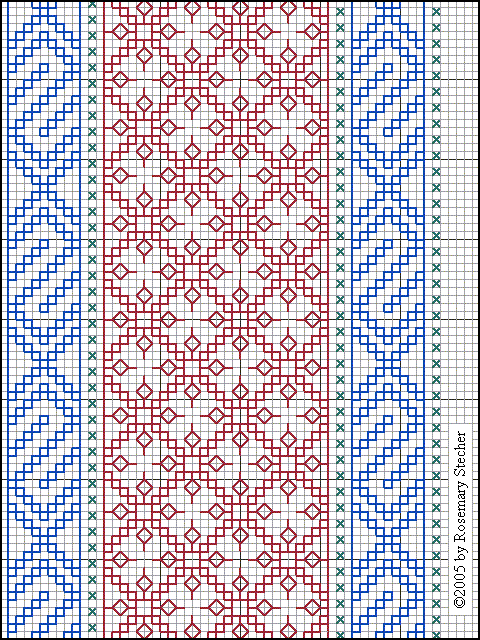 Chart for Double Running Stitch Embroidery
