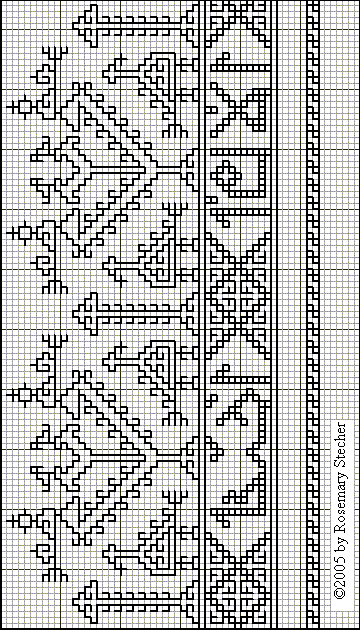 Chart for Double Running Stitch Embroidery