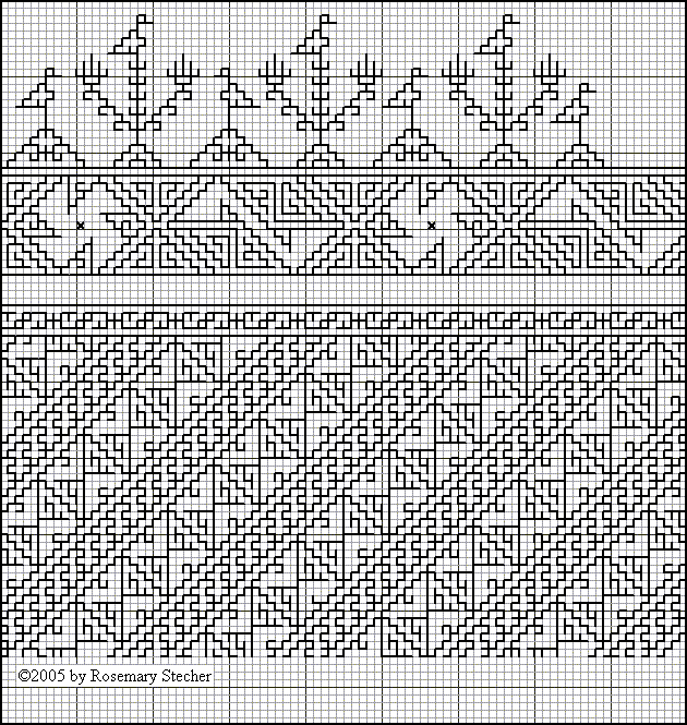 Chart for Double Running Stitch Embroidery