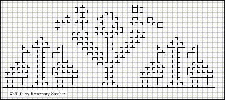 Chart for Double Running Stitch Embroidery