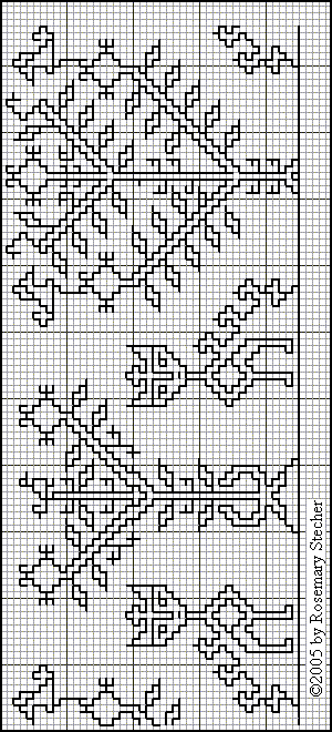 Chart for Double Running Stitch Embroidery