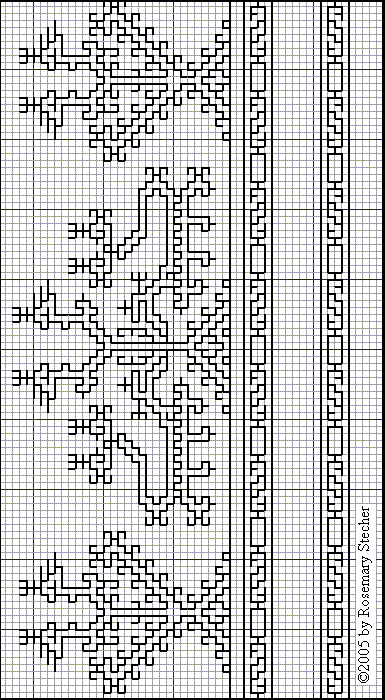 Chart for Double Running Stitch Embroidery