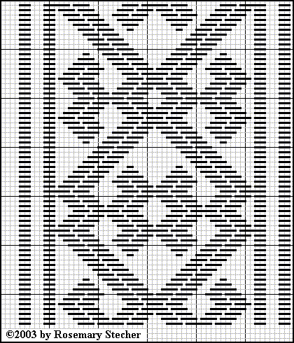 Chart for pattern darning