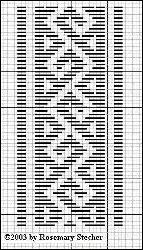 Chart for pattern darning
