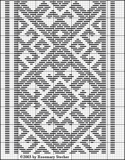 Chart for pattern darning