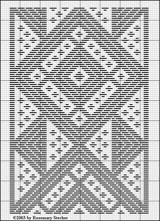 Chart for pattern darning