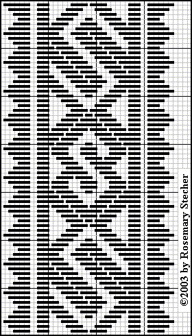 Chart for pattern darning