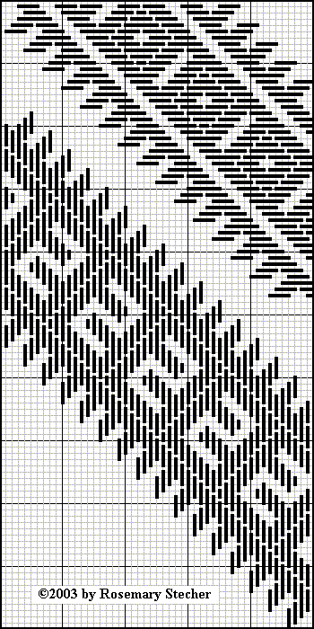 Chart for pattern darning