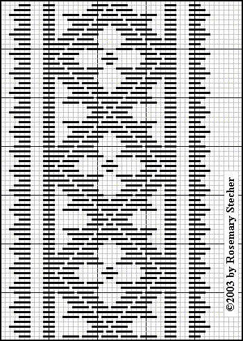 Chart for pattern darning
