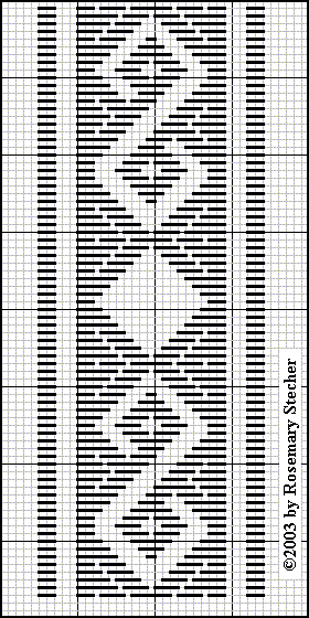 Chart for pattern darning