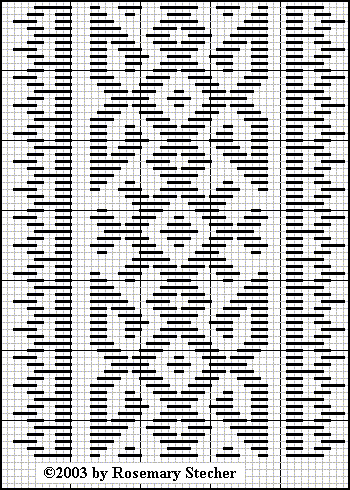 Chart for pattern darning