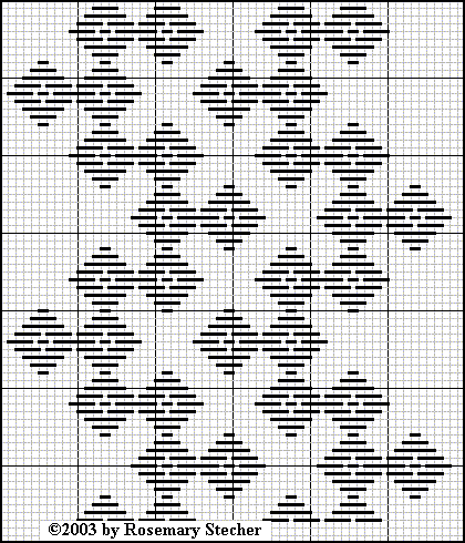 Chart for pattern darning