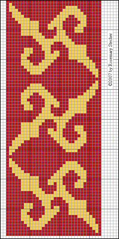 Chart for Cross Stitch Embroidery