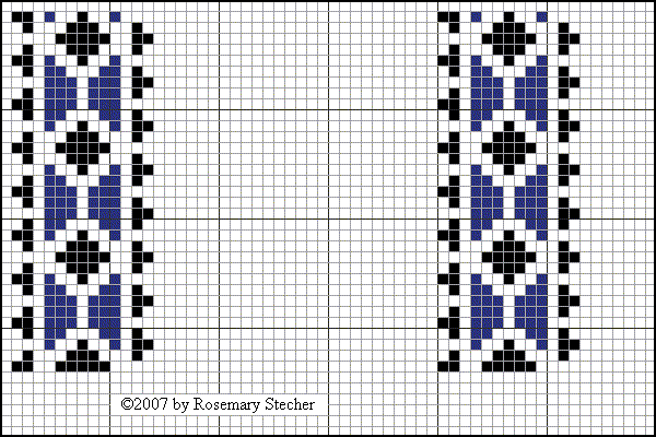 Chart for Cross Stitch Embroidery