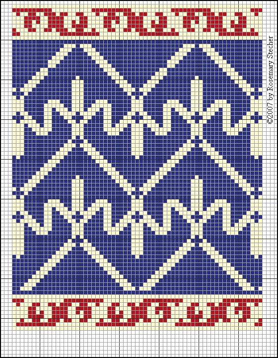 Chart for Cross Stitch Embroidery