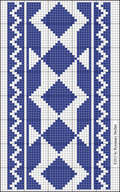 Chart for Double Running Stitch Embroidery