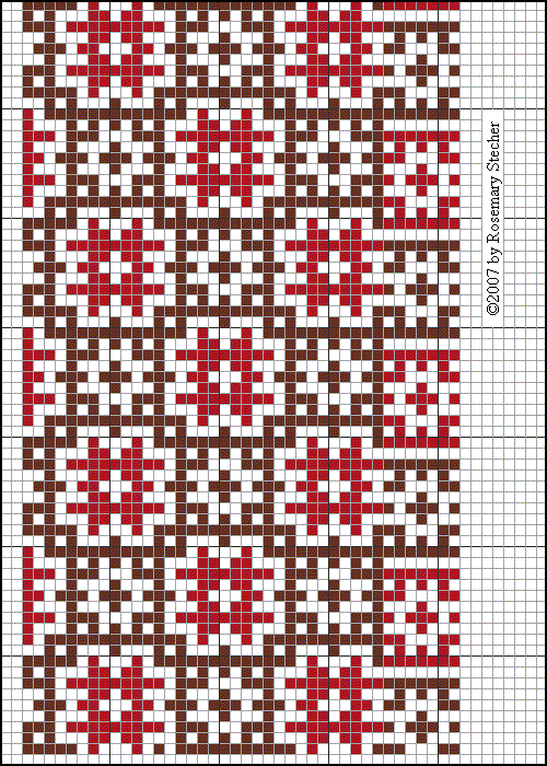 Chart for Cross Stitch Embroidery